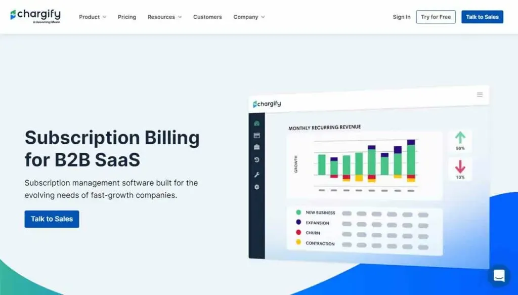 The image displays a webpage from Chargify advertising their subscription billing software for B2B SaaS, featuring a colorful graph representing monthly recurring revenue growth, with a "Talk to Sales" call-to-action button on a blue and white background.