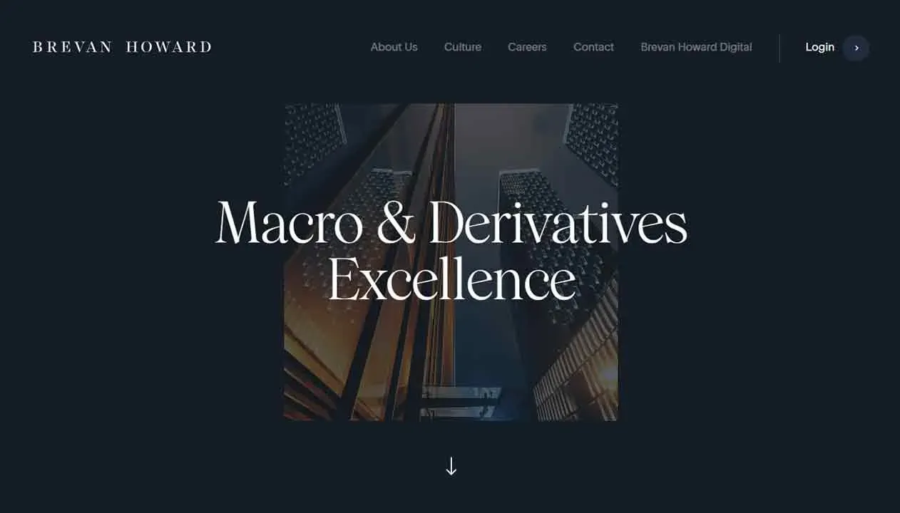 A dark-themed webpage for Brevan Howard features a large central text reading "Macro & Derivatives Excellence" with a background image of tall skyscrapers viewed from below, indicating a focus on finance and investment expertise.