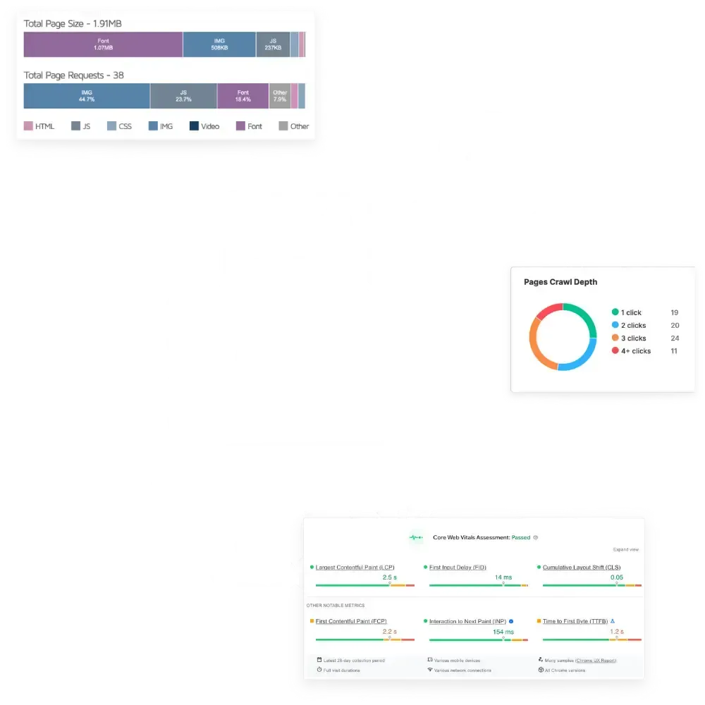 A collage featuring a robot illustration, charts, and various UI elements related to technology and data analytics.