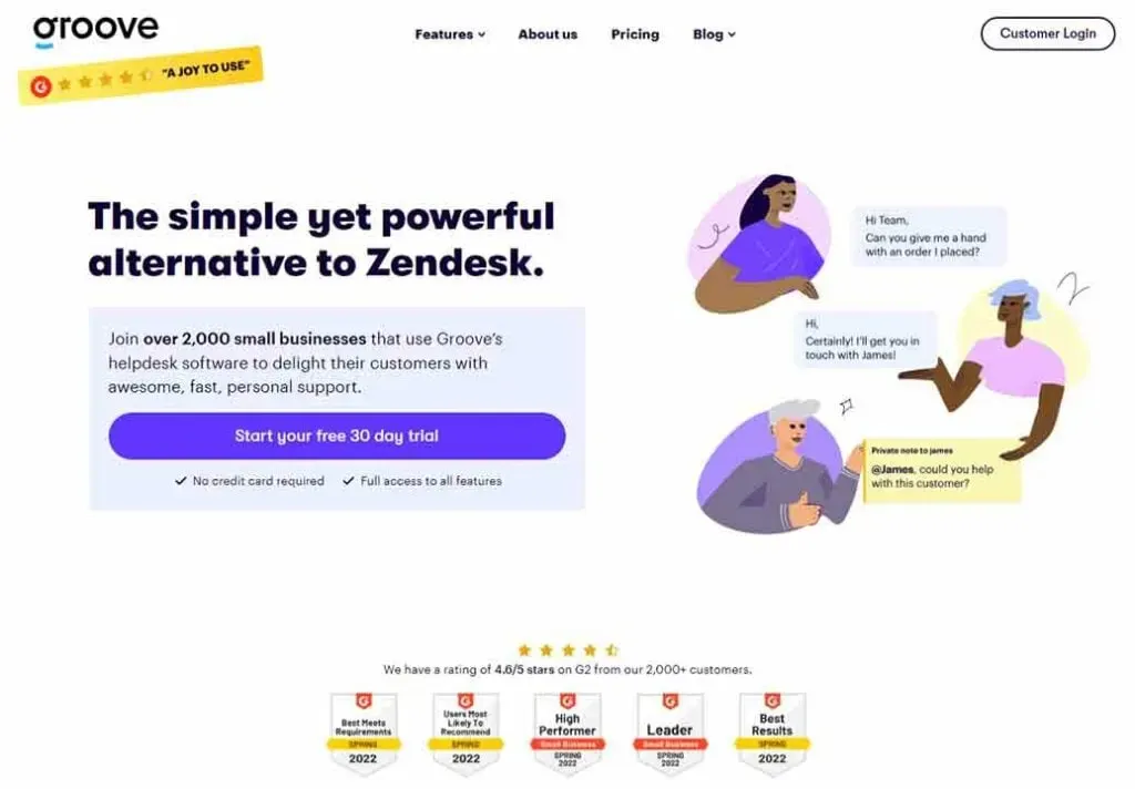 The image features a Groove website homepage displaying a promotional banner stating, "The simple yet powerful alternative to Zendesk," accompanied by illustrations of diverse people interacting and a central button offering a "Start your free 30 day trial" for customer service software.