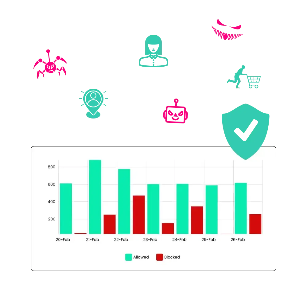 Una infografía colorida que muestra gráficos de barras con iconos relacionados con el análisis de datos y estadísticas.