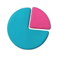 A pie chart with a large teal section and a small pink slice indicating a portion of the total.
