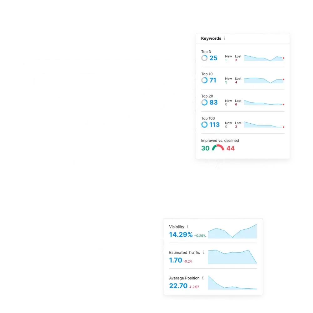 A diagram showing a computer with various software interfaces and workflow elements displayed around it.