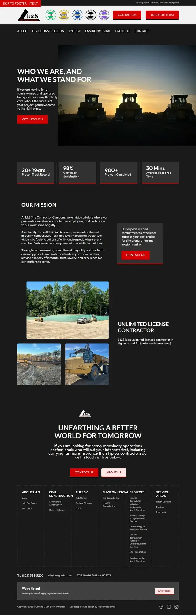 About page titled 'Who we are, and what we stand for' with the company mission, track record stats and unlimited license contractor details.