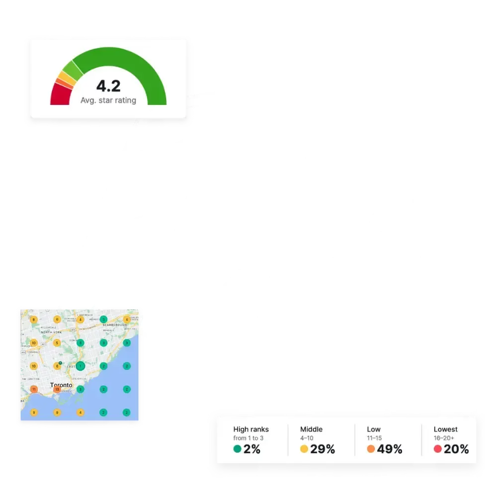 A graphical interface displaying charts, a speedometer gauge, and data visualizations on a grid background.
