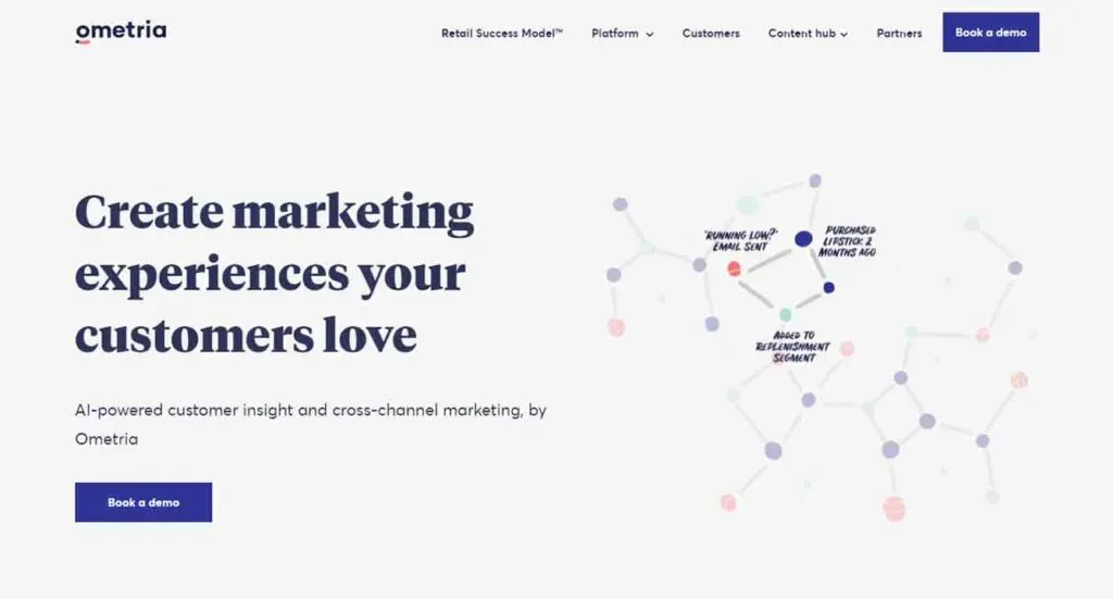 The image shows a website homepage with text reading "Create marketing experiences your customers love," alongside a diagram labeled with phrases like "Enhance LTV," "Personalize Experience," and "Bridge to Retargetment Segment," representing cross-channel marketing concepts.