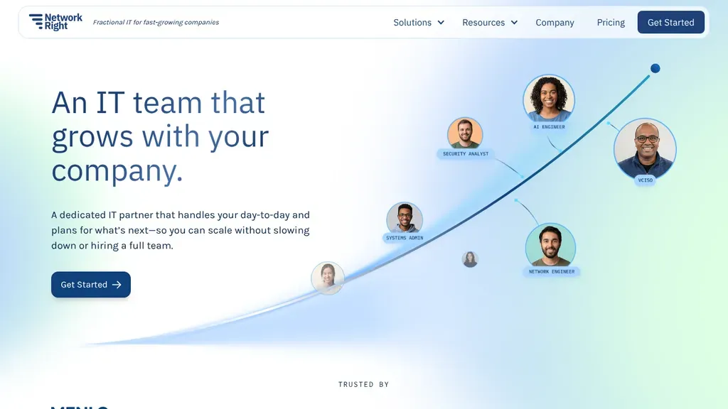 Network Right sitio web