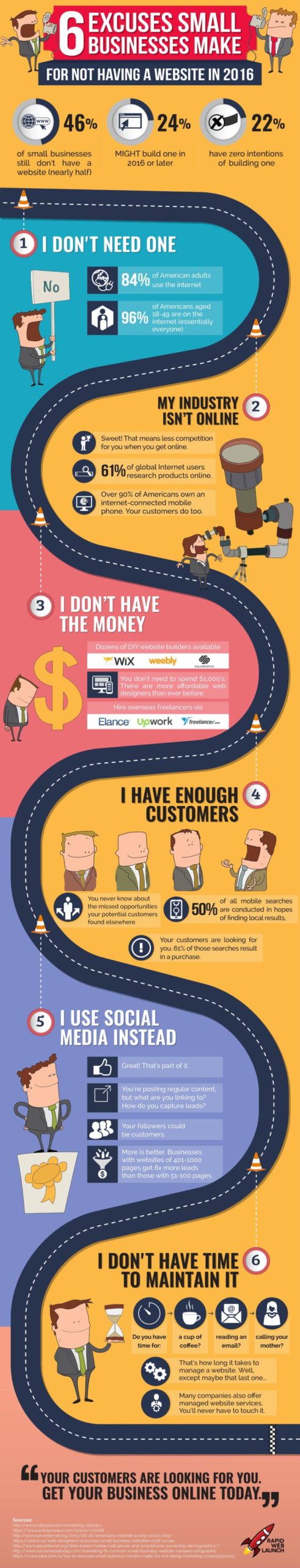 Infografía de 6 excusas que las pequeñas empresas dan por no tener un sitio web