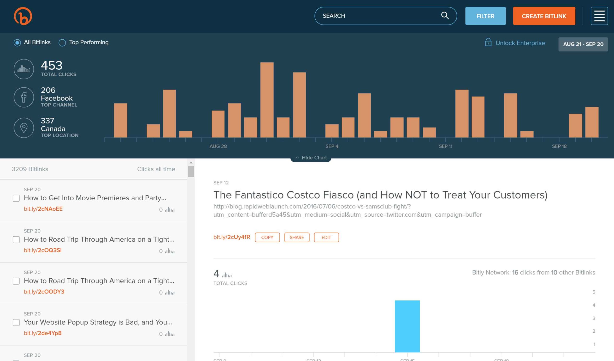 Herramienta de acortamiento de enlaces Bitly