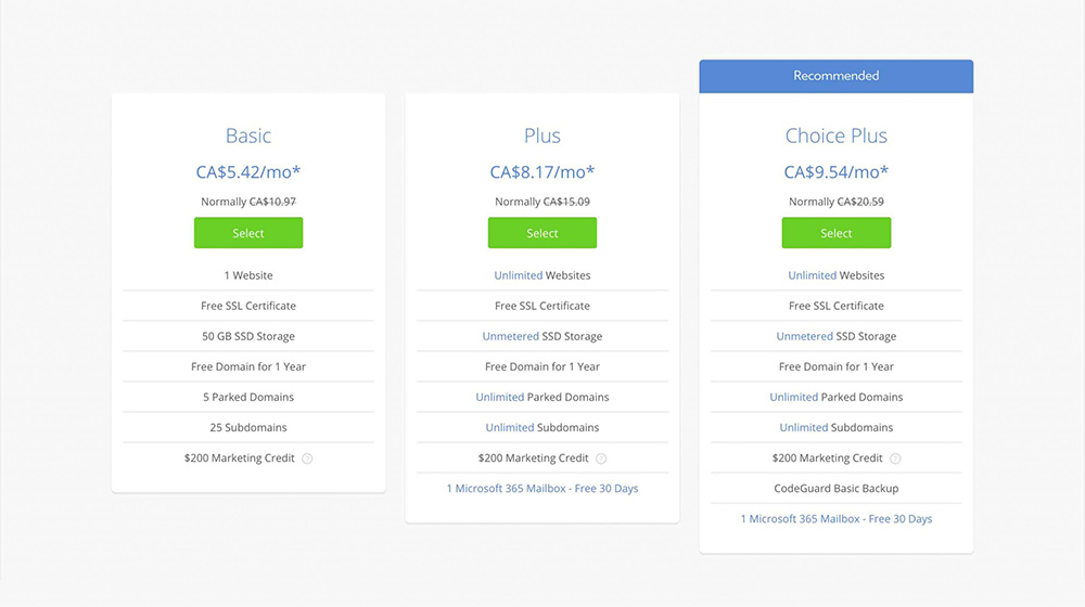 Plan de alojamiento de Bluehost anunciado a 4.95 dólares por mes