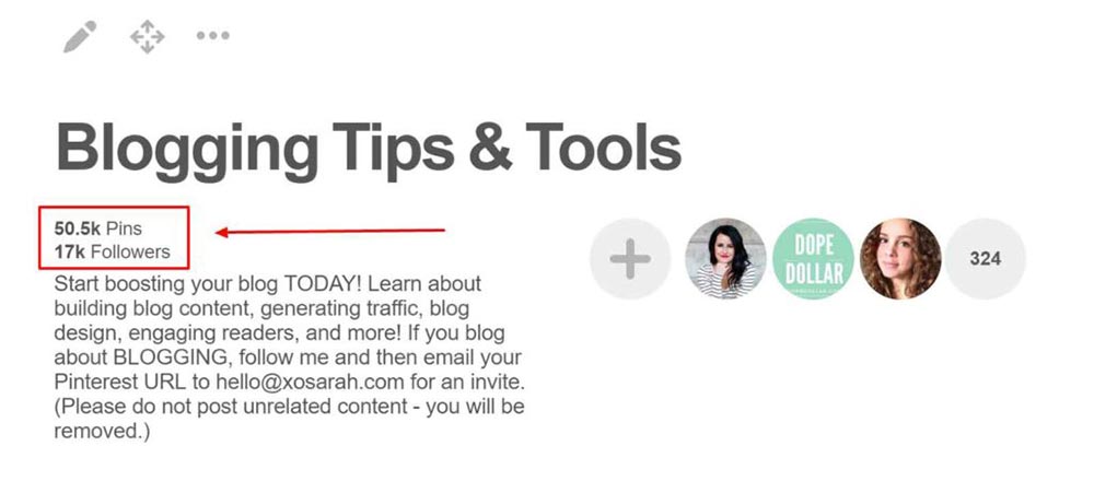 Pinterest Group Board with 17,000 followers