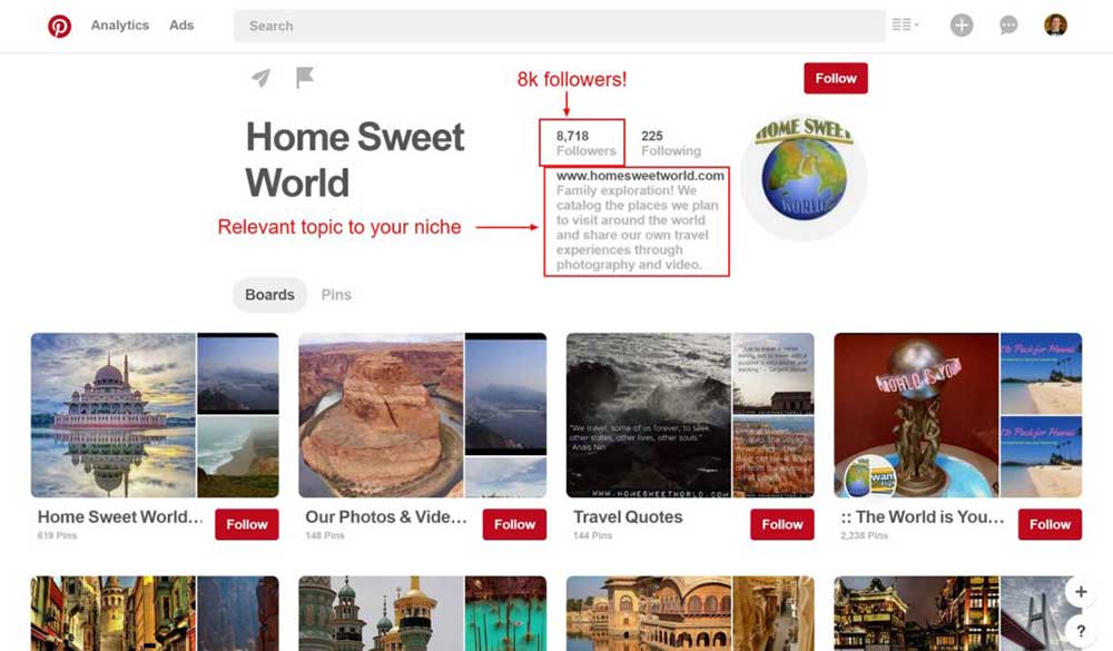 Pinterest profile of the Group Board owner