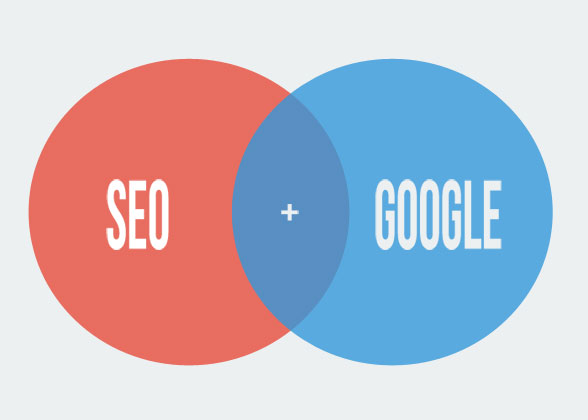 Google Plus network boosting SEO in search results