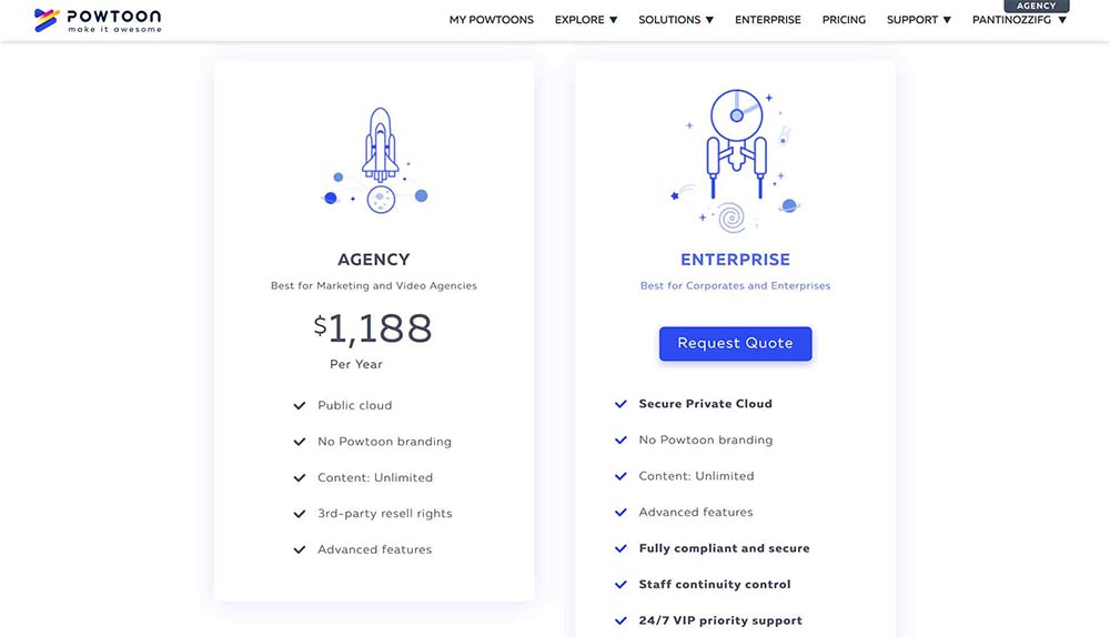 Características del plan empresarial de Powtoon